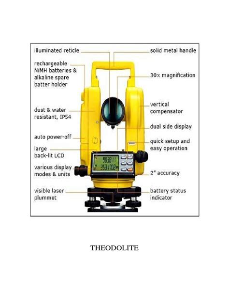 theodolite parts and functions|Theodolite Parts and Functions [A Detailed Guide]..